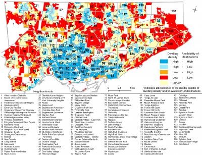 Walkability and Density of Toronto Neighborhoods Walkability and Density of Toronto Neighborhoods