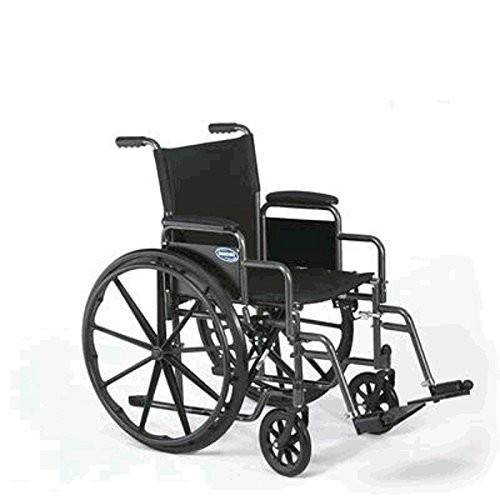 What is the best wheelchairs small out there on the market? (2017 Review)