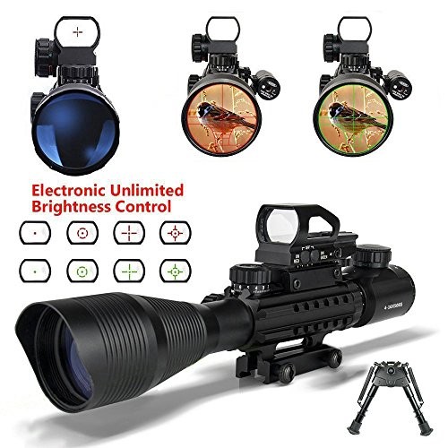 5 Best ar15 optics scopes to Buy (Review) 2017 Product MD News Daily