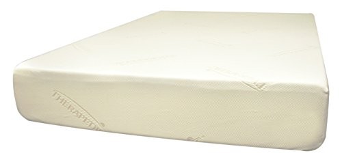 Top 5 Best Selling therapedic elite 3-inch lumagel memory foam twin mattress topper with Best Rating on Amazon (Reviews 2017)
