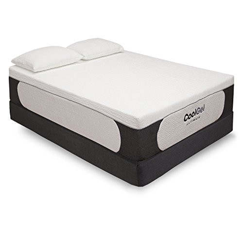 Top 5 Best tempurpedic mattress and box spring to Purchase (Review) 2017