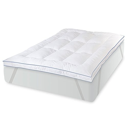 Top Best Seller therapedic queen memoryloft eurogel deluxe bed topper on Amazon You Shouldn't Miss (Review 2017)
