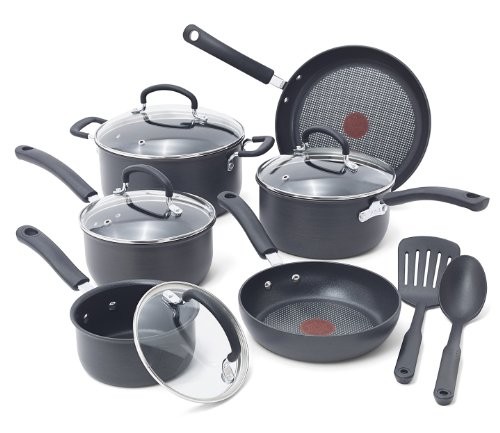 5 Best cookware themo that You Should Get Now (Review 2017)