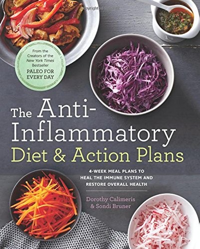 Top 5 Best imflammation diet Seller on Amazon (Reivew) 2017