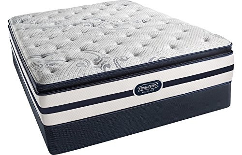 Where to buy the best beautyrest ultra plush mattresses? Review 2017