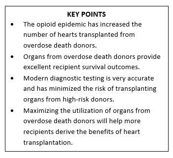 Opioid epidemic increases number of organs available for transplant