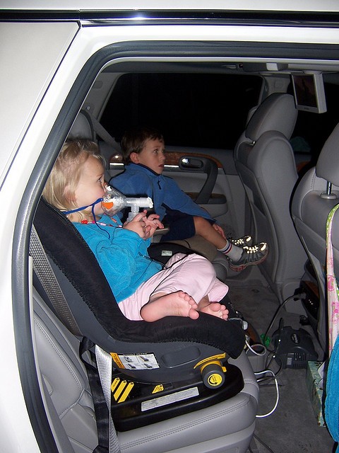 asthma, children